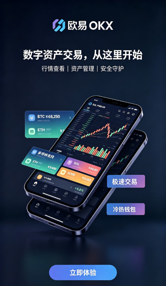 欧交易所app下载交易平台介绍配图